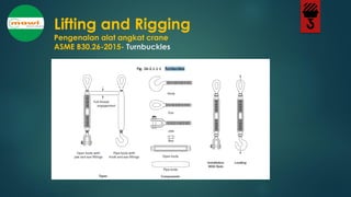MATERI M10 BASIC LIFTING RIGGING ONLINE TRAINING 03 APR 2021.pdf