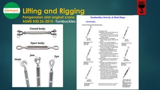 MATERI M10 BASIC LIFTING RIGGING ONLINE TRAINING 03 APR 2021.pdf