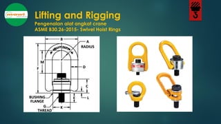 MATERI M10 BASIC LIFTING RIGGING ONLINE TRAINING 03 APR 2021.pdf