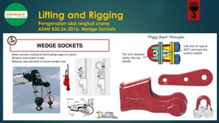 MATERI M10 BASIC LIFTING RIGGING ONLINE TRAINING 03 APR 2021.pdf