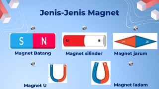 Magnet Rassi materi magnet dan cara pembuatannya.pptx