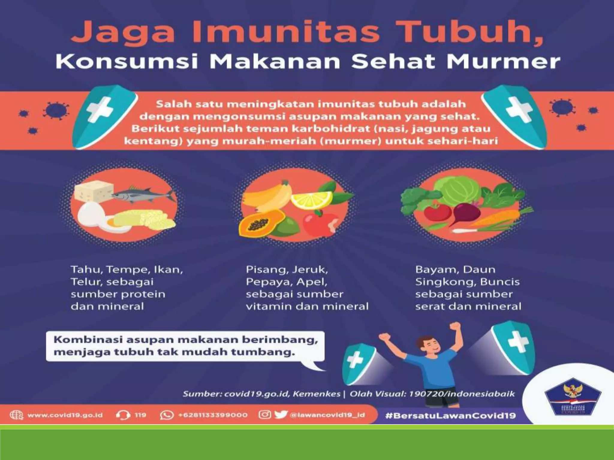 Faring Sehat materi Makanan dan Minuman sehat.pptx