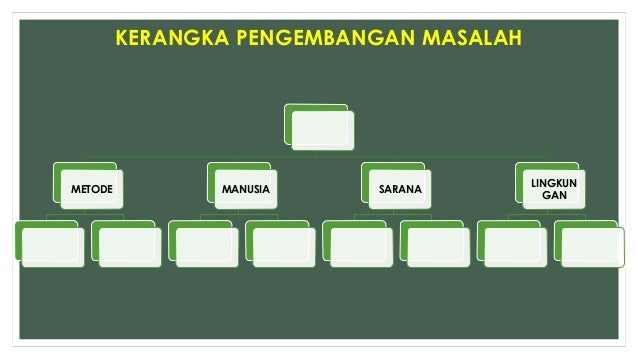 Materi mandat mikm-undip_des2015_pdf