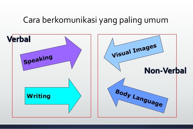 Inspirasi Contoh Tes Abstraksi Non Verbal, Paling Seru!
