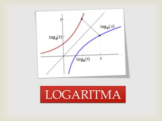 LOGARITMA

 