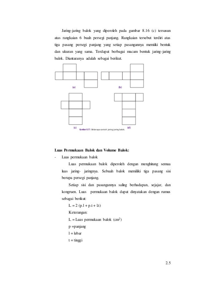 Soal jaring jaring balok dan kubus kelas 5