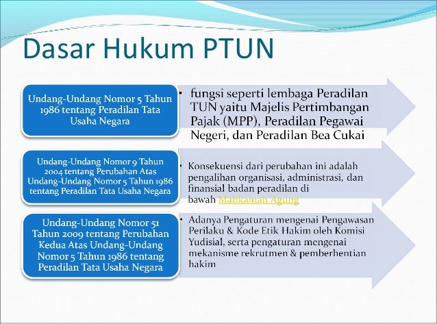 Materi Matkul 1 Peratun Sejarah Pengertian Dan Kompetensi Peratun
