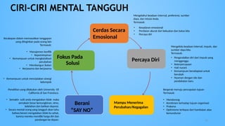 Membangun Mental kuat dan tangguh 2025.pptx