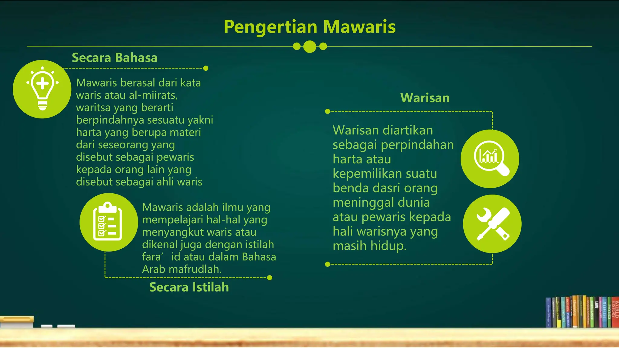 materi mawaris.pptx