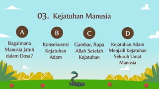 C
03. Kejatuhan Manusia
Bagaimana
Manusia Jatuh
dalam Dosa?
Gambar, Rupa
Allah Setelah
Kejatuhan
Konsekuensi
Kejatuhan
Adam
A B D
Kejatuhan Adam
Menjadi Kejatuhan
Seluruh Umat
Manusia
 