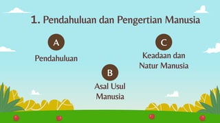 C
1. Pendahuluan dan Pengertian Manusia
Pendahuluan Keadaan dan
Natur Manusia
Asal Usul
Manusia
A
B
 