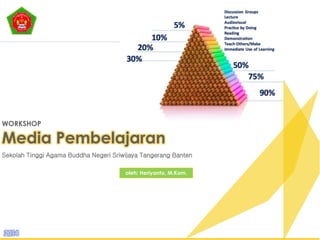 WORKSHOP 
Media Pembelajaran 
Sekolah Tinggi Agama Buddha Negeri Sriwijaya Tangerang Banten 
oleh: Heriyanto, M.Kom. 
2014 
 