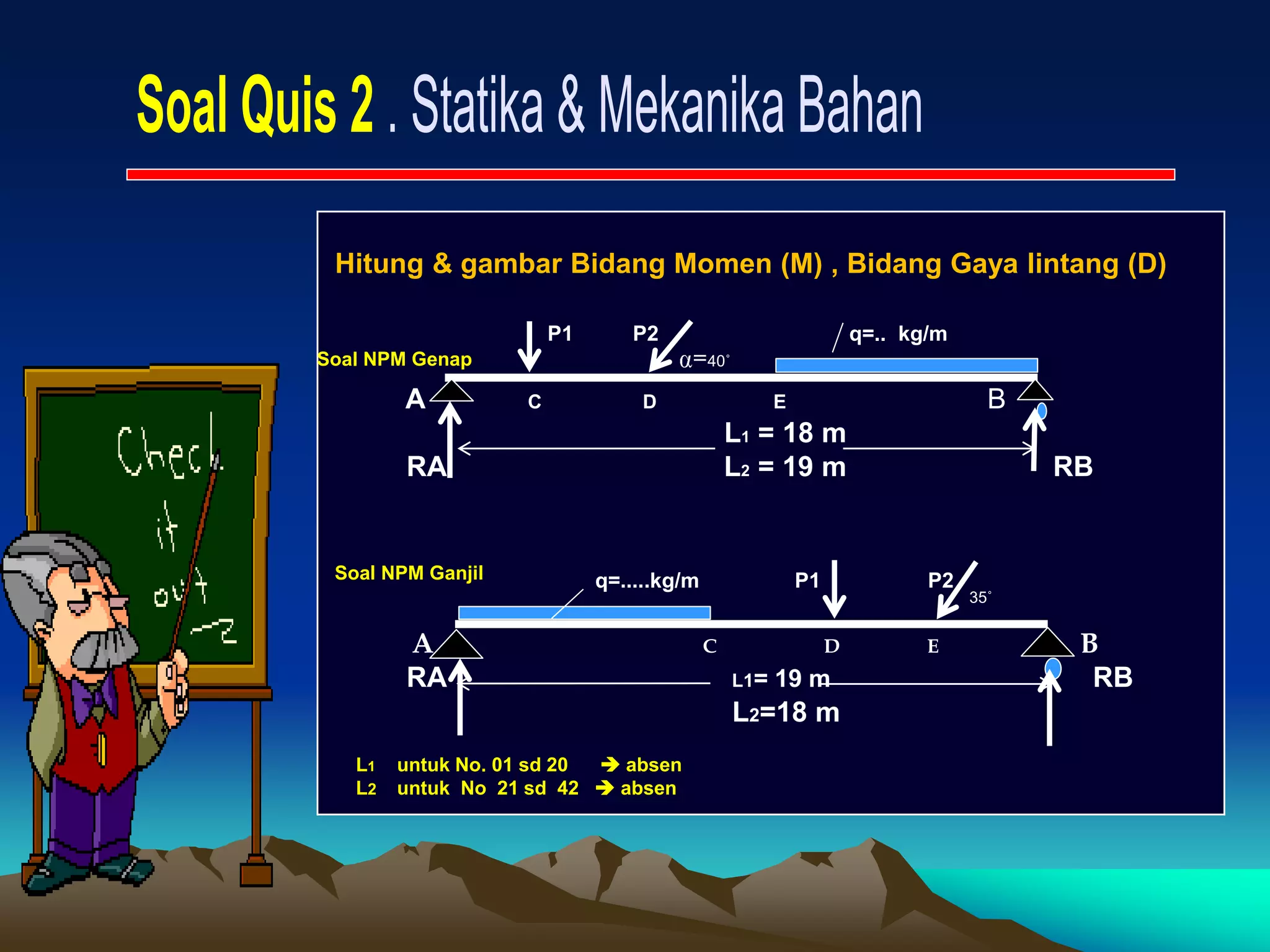 Hitung & gambar Bidang Momen (M) , Bidang Gaya lintang (D)
P1 P2 q=.. kg/m
A C D E B
L1 = 18 m
RA L2 = 19 m RB
q=.....kg/m P1 P2
A C D E B
RA L1= 19 m RB
L2=18 m
Soal NPM Ganjil
=40˚
35˚
Soal NPM Genap
L1 untuk No. 01 sd 20  absen
L2 untuk No 21 sd 42  absen
 