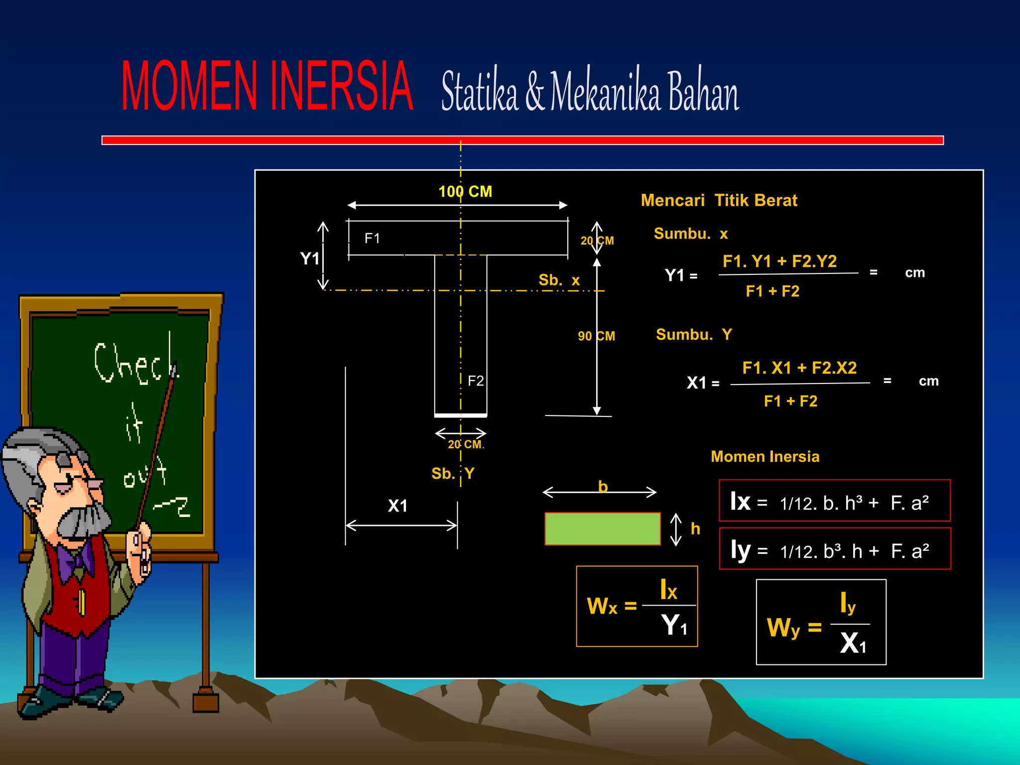 100 CM
Mencari Titik Berat
F1. Y1 + F2.Y2
20 CM.
F1 + F2
Sumbu. x
90 CM
20 CM
Y1 =
Sumbu. Y
X1 =
F1. X1 + F2.X2
F1 + F2
Y1
Sb. x
Sb. Y
X1
F1
F2
= cm
= cm
b
h
Momen Inersia
Ix = 1/12. b. h³ + F. a²
Iy = 1/12. b³. h + F. a²
Wx =
IX
Y1 Wy =
X1
Iy
 