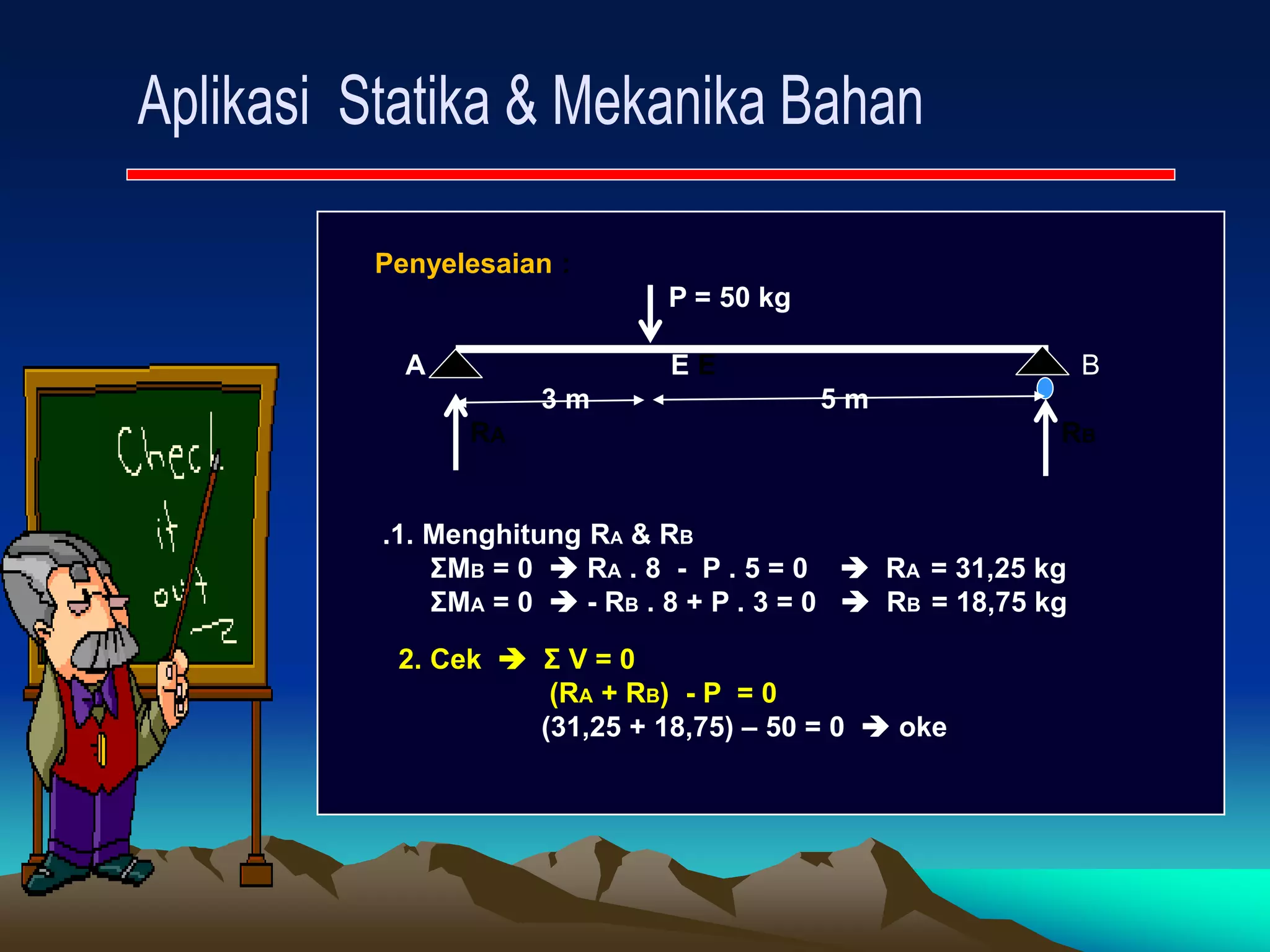 Penyelesaian :
P = 50 kg
A E E B
3 m 5 m
RA RB
.1. Menghitung RA & RB
ΣMB = 0  RA . 8 - P . 5 = 0  RA = 31,25 kg
ΣMA = 0  - RB . 8 + P . 3 = 0  RB = 18,75 kg
2. Cek  Σ V = 0
(RA + RB) - P = 0
(31,25 + 18,75) – 50 = 0  oke
 