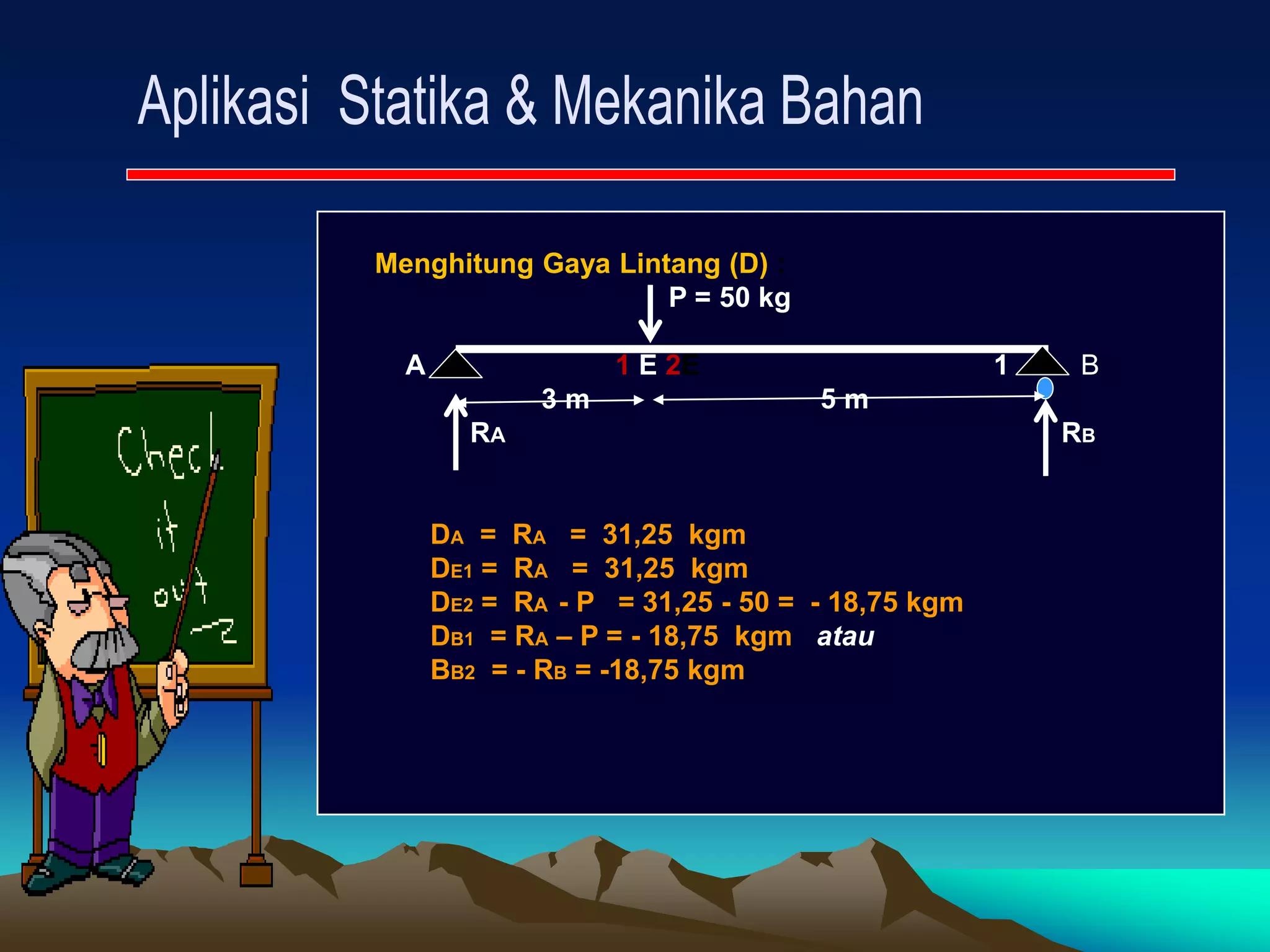 Menghitung Gaya Lintang (D) :
P = 50 kg
A 1 E 2E 1 B
3 m 5 m
RA RB
DA = RA = 31,25 kgm
DE1 = RA = 31,25 kgm
DE2 = RA - P = 31,25 - 50 = - 18,75 kgm
DB1 = RA – P = - 18,75 kgm atau
BB2 = - RB = -18,75 kgm
 