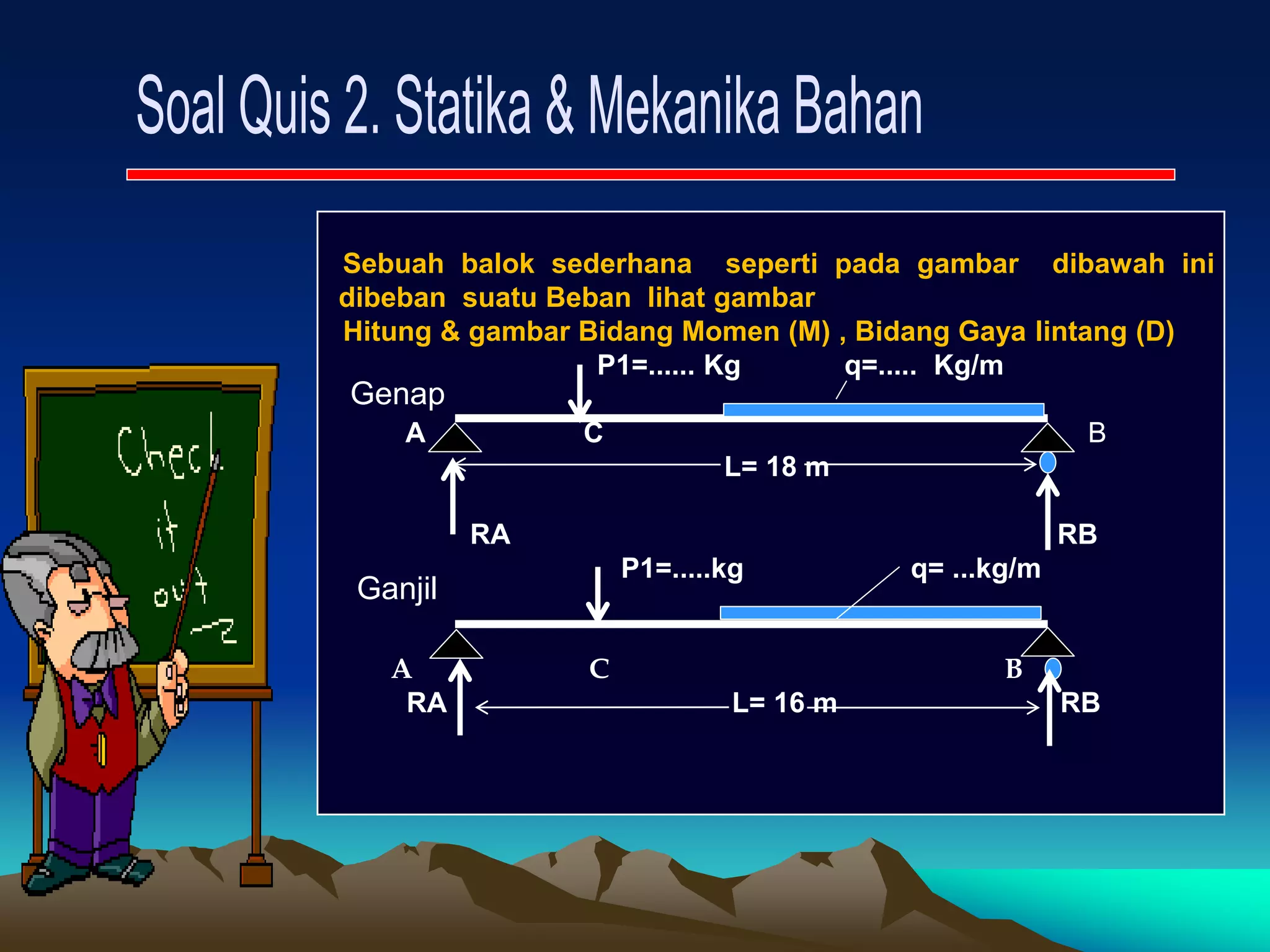 Sebuah balok sederhana seperti pada gambar dibawah ini
dibeban suatu Beban lihat gambar
Hitung & gambar Bidang Momen (M) , Bidang Gaya lintang (D)
P1=...... Kg q=..... Kg/m
A C B
L= 18 m
RA RB
P1=.....kg q= ...kg/m
A C B
RA L= 16 m RB
Genap
Ganjil
 