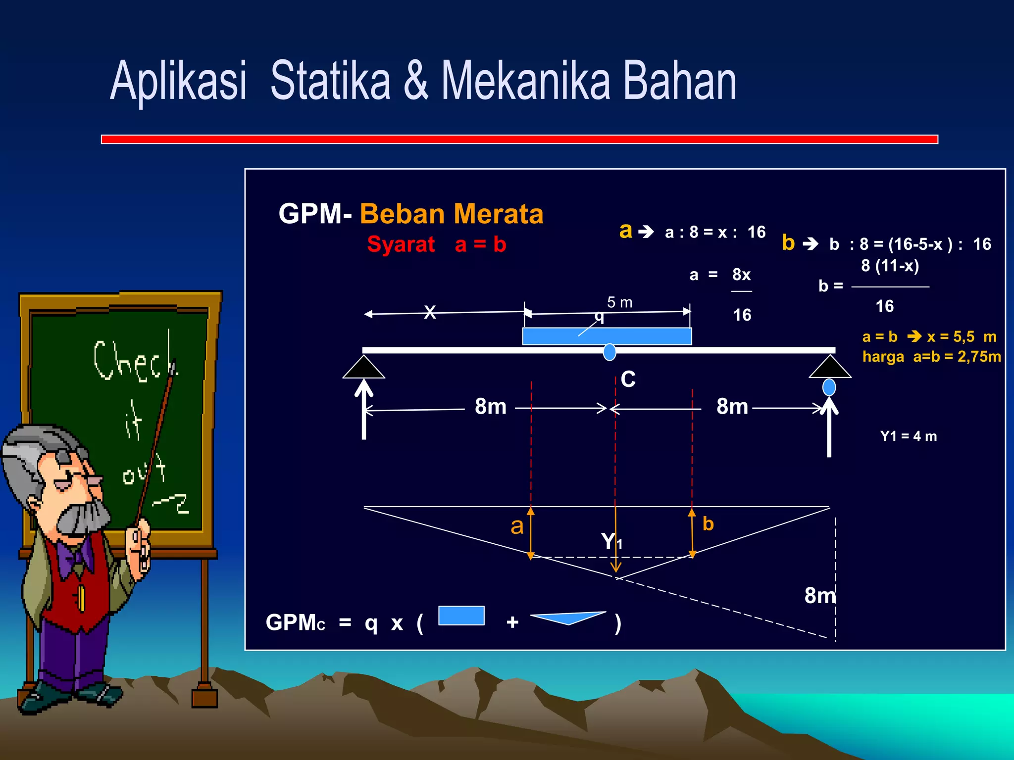 GPM- Beban Merata
Syarat a = b
C
8m 8m
Y1 = 4 m
Y1
8m
GPMC = q x ( + )
5 m
a  a : 8 = x : 16
a = 8x
q 16
b  b : 8 = (16-5-x ) : 16
8 (11-x)
b =
16
a = b  x = 5,5 m
harga a=b = 2,75m
x
a b
 