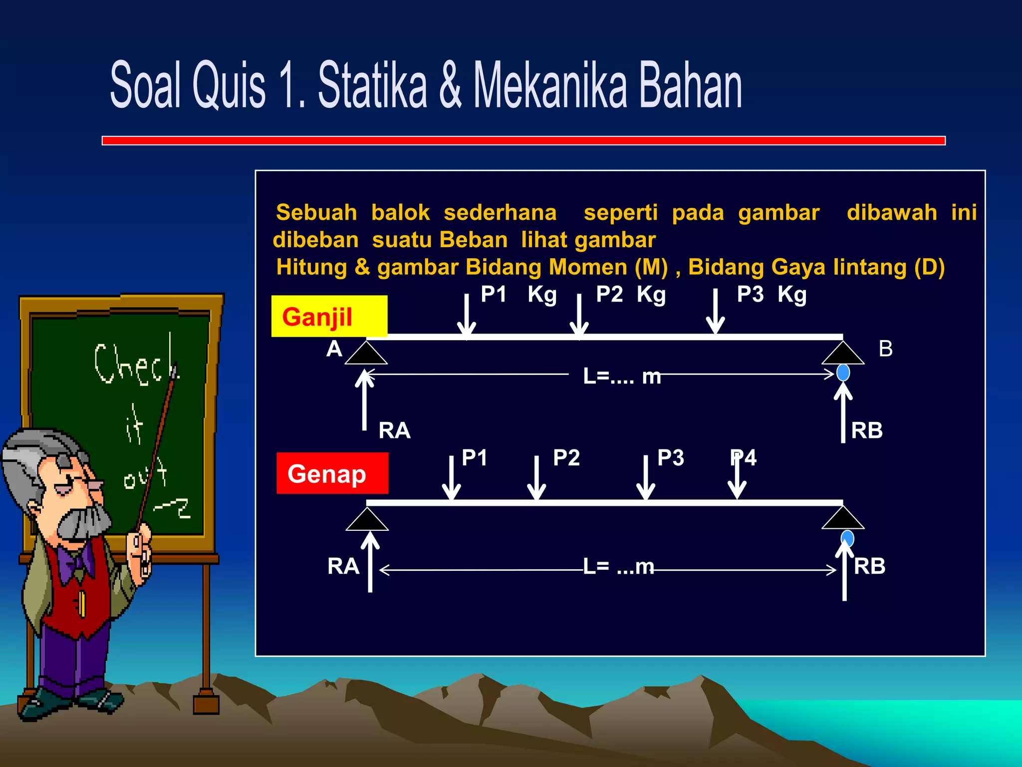 Sebuah balok sederhana seperti pada gambar dibawah ini
dibeban suatu Beban lihat gambar
Hitung & gambar Bidang Momen (M) , Bidang Gaya lintang (D)
P1 Kg P2 Kg P3 Kg
A B
L=.... m
RA RB
P1 P2 P3 P4
RA L= ...m RB
Ganjil
Genap
 