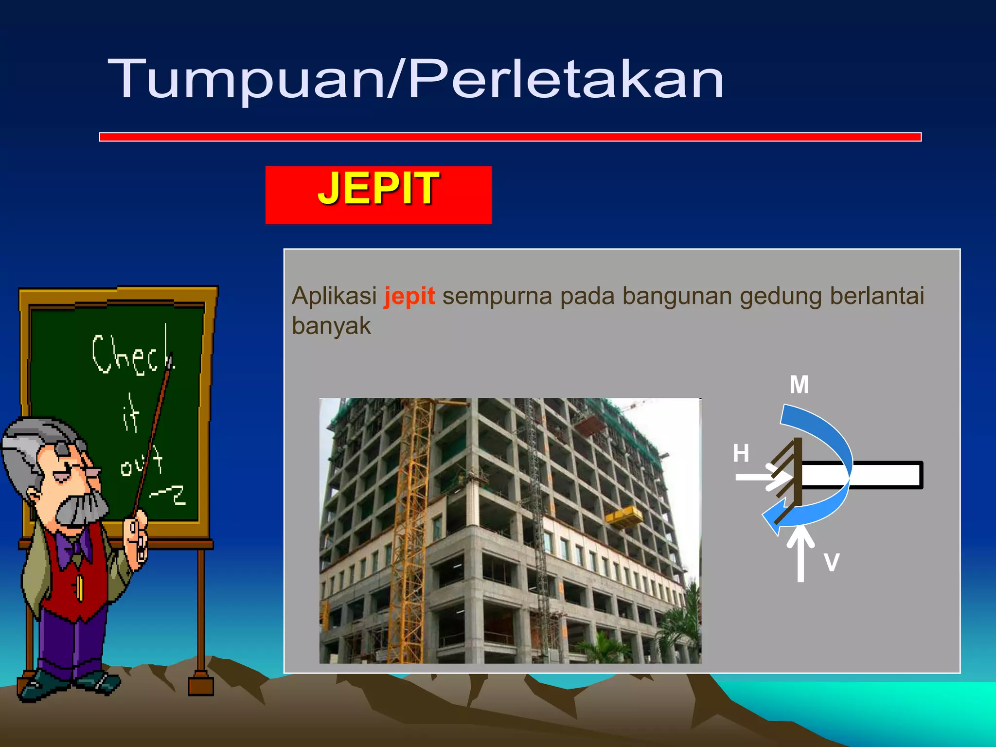 JEPIT
Aplikasi jepit sempurna pada bangunan gedung berlantai
banyak
V
H
M
 