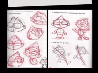 Script Writting dan Story Board (Materi Mengajar Kelas 10 SMK Prod ...