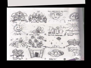 Script Writting dan Story Board (Materi Mengajar Kelas 10 SMK Prod ...