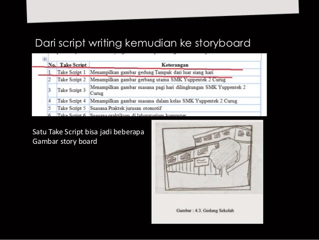 Script Writting dan Story Board (Materi Mengajar Kelas 10 