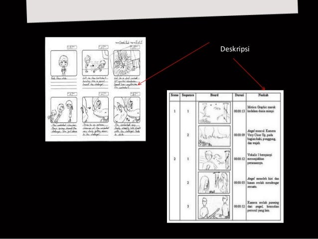 Script Writting Dan Story Board Materi Mengajar Kelas 10 Smk Prod Multimedia