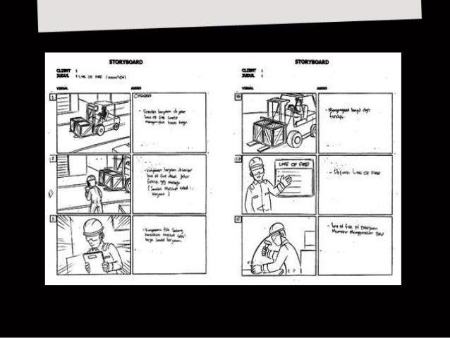 Script Writting Dan Story Board Materi Mengajar Kelas 10 Smk Prod Multimedia
