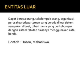 KOMPONEN DFD1. Menurut Yourdan dan DeMarcoEntitas Luar               Proses            Data Store            Alur Data2. Menurut Gane dan SarsonEntitas Luar            Proses              Data Store            Alur Data