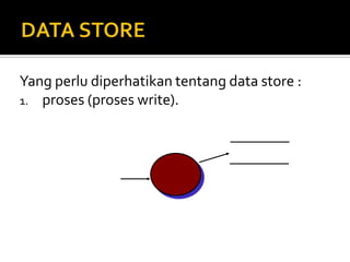 Setiap proses mempunyai nomor dan nama yang unik. 	( contoh : Pembuatan Faktur Penjualan, dsb)