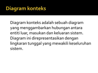 Pemodelan DataMendeskripsikan data yang terlibat dalam PLData Object Descriptiondeskripsi atribut dari setiap objek dataERDdiagram keterhubungan antar objek dataData Dictionarydeskripsi semua objek data yang dibutuhkan maupun dihasilkan oleh PL