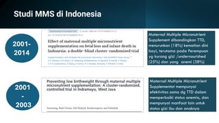 Multiple Micronutrient Supplementation (MMS) for Maternal and Infant ...