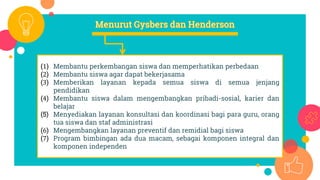 (1) Membantu perkembangan siswa dan memperhatikan perbedaan
(2) Membantu siswa agar dapat bekerjasama
(3) Memberikan layanan kepada semua siswa di semua jenjang
pendidikan
(4) Membantu siswa dalam mengembangkan pribadi-sosial, karier dan
belajar
(5) Menyediakan layanan konsultasi dan koordinasi bagi para guru, orang
tua siswa dan staf administrasi
(6) Mengembangkan layanan preventif dan remidial bagi siswa
(7) Program bimbingan ada dua macam, sebagai komponen integral dan
komponen independen
 