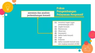 asesmen dan analisis
perkembangan konseli
(1) inventori tugas-tugas
perkembangan (ITP)
(2) angket konseli
(3) Wawancara
(4) Observasi
(5) Sosiometri
(6) daftar hadir konseli
(7) Lege
(8) Psikotes
(9) daftar masalah konseli atau
alat ungkap masalah (AUM)
 
