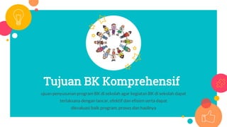 Tujuan BK Komprehensif
Tujuan penyusunan program BK di sekolah agar kegiatan BK di sekolah dapat
terlaksana dengan lancar, efektif dan efisien serta dapat
dievaluasi baik program, proses dan hasilnya
 