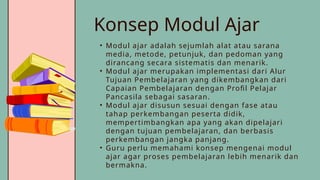 Materi Modul Ajar Kurikulum Merdeka Mapel | PPTX