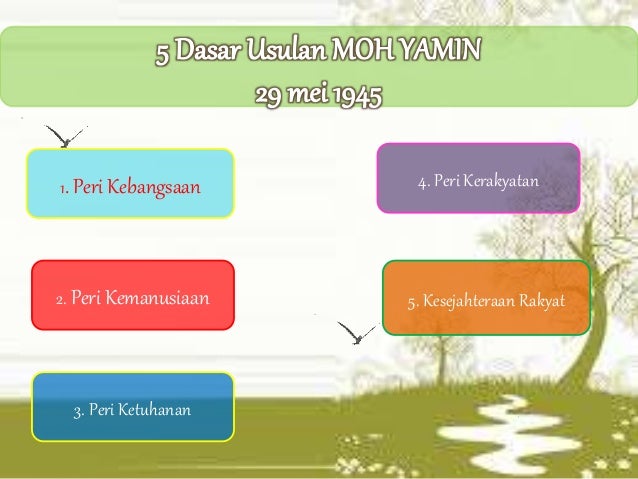 SEJARAH DAN SEMANGAT KOMITMEN PARA PENDIRI BANGSA DALAM 