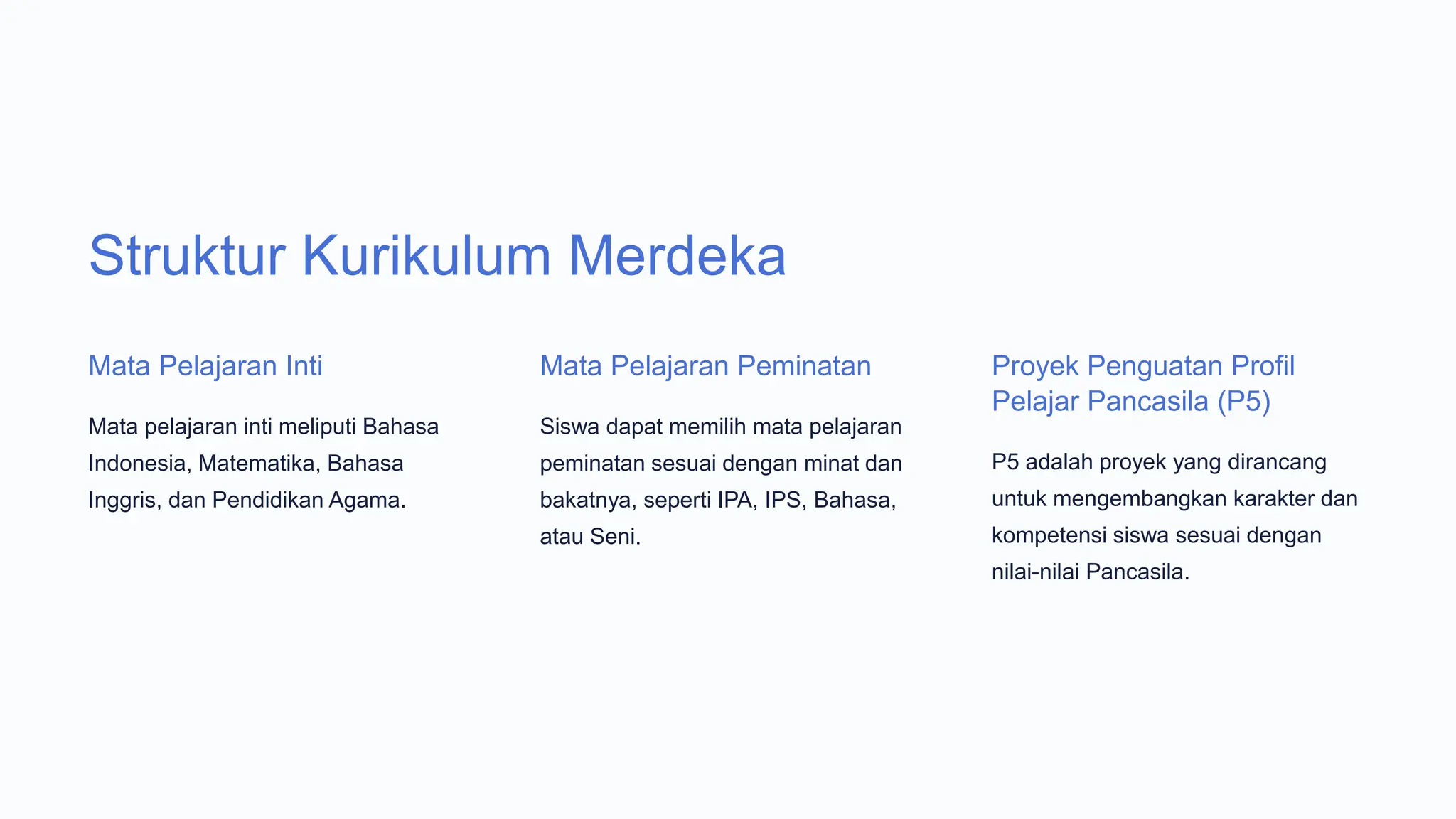 Materi MPLS 2024_2025 Mengenal Kurikulum Merdeka | PPTX
