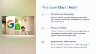 Materi MPLS 2024_2025 Mengenal Kurikulum Merdeka | PPTX