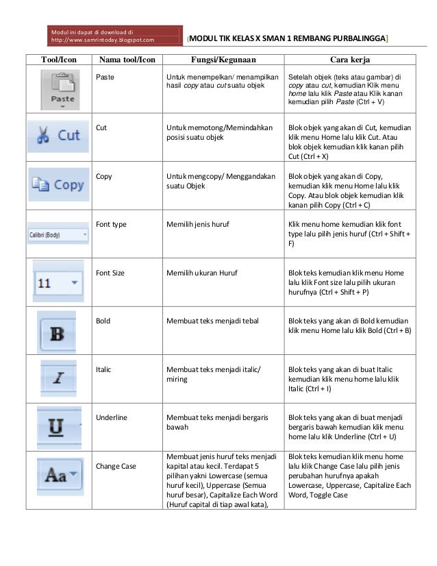 materi ms word kelas x microskop word