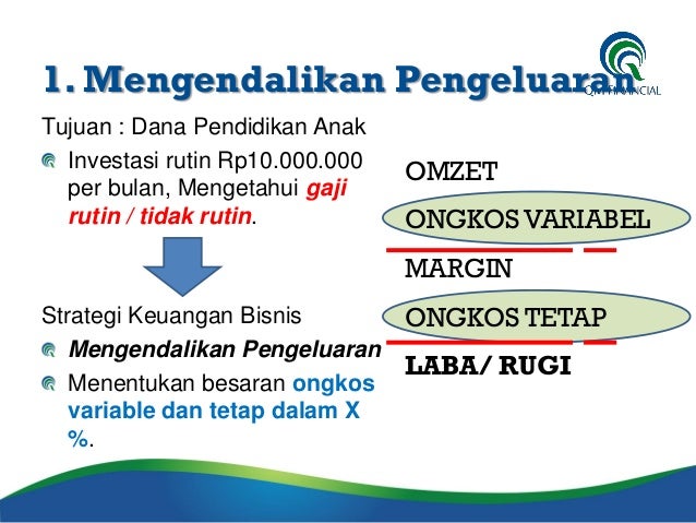 Materi Keuangan Pribadi dan Keuangan Bisnis, Komunitas N-GEC