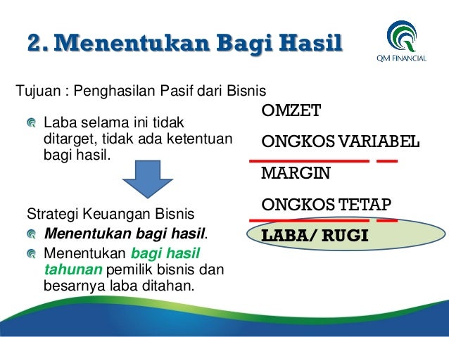 Materi Keuangan Pribadi dan Keuangan Bisnis, Komunitas N-GEC
