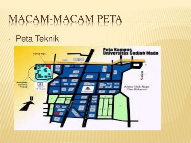 Navigasi Darat TBMM Humerus FK UII