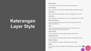 12
Keterangan
Layer Style
Drop Shadow
Untuk dapat menambah efek bayangan di belakang objek
Inner Shadow
Untuk menambah efek bayangan didalam objek pada bagian sisinya
Outer Glow
Untuk menambah pencahayaan atau sinar dibagian luar sisi objek
Inner Glow
Untuk menambah pencahayaan atau sinar di bagian dalam sisi objek
Bevel and Emboss
Untuk menambah bayangan dan efek timbul dengan bentuk dan
kemiringan tertentu
Satin
Untuk menambah efek pencahayaan pada sisi dalam sebuah
objek,sehingga terlihat seperti kain satin
Color Overlay
Untuk melapisi atau menutupi objek dengan warna tertentu
Gradient Overlay
Untuk melapisi atau menutupi objek dengan warna gradasi tertentu
Pattern Overlay
Untuk melapisi atau menutupi objek dengan pola tertentu
Stroke
Untuk menambah garis pinggir pada objek,dengan warna gradasi dan pola
tertentu
 