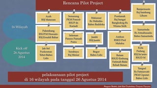 16 Wilayah 
Banjarmasin! 
Rsj Sambang 
Lihum 
Pontianak! 
Rsj Sungai 
Bangkokng-Rs 
Wisma Sirih 
Pengguna Narkoba Lebih Baik Direhabilitasi Daripada Dipenjara 
Rencana Pilot Project 
Kick off ! 
26 Agustus! 
2014 
Aceh! 
RSJ Mataram 
Palembang! 
RSUP.M Hoesain- 
RSJ.Ernaldi Bahar Jambi! 
RSJ.Jambi 
Kota 
Padang! 
RSJ.Sa’anin- 
RSUD M 
Batam! 
RSUD Embung 
Fatimah-Balai 
Rehab Batam 
Jak-Sel! 
Puskesmas 
Tebet-Babes 
Lido 
Bogor! 
Babes Lido 
Tangsel! 
Rs Fatmawati- 
PKM Ciputat- 
Babes Lido 
Semarang! 
PKM Poncol- 
RSUP dr. 
Kariadi 
Seleman! 
Pansos Pamadi 
Putra 
Surabaya ! 
Rsj Menur 
Makassar! 
Rs Wahidin- 
Babes Baddoka 
Samarinda! 
Rs Atmahusada- 
Babes Samarinda 
Ambon! 
RSKD Prof 
Maluku 
pelaksanaan pilot project 
di 16 wilayah pada tanggal 26 Agustus 2014 
 