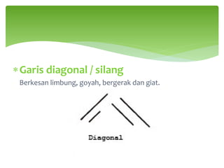 ∗Garis diagonal / silang
Berkesan limbung, goyah, bergerak dan giat.
 
