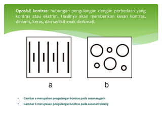 Oposisi/ kontras: hubungan pengulangan dengan perbedaan yang
kontras atau ekstrim. Hasilnya akan memberikan kesan kontras,
dinamis, keras, dan sedikit enak dinikmati.
• Gambar a merupakan pengulangan kontras pada susunan garis
• Gambar b merupakan pengulangan kontras pada susunan bidang
 