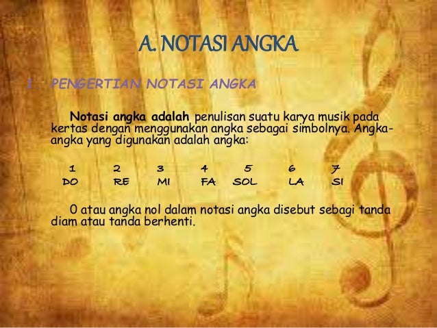 Apa Itu Notasi Lagu Arti Mania