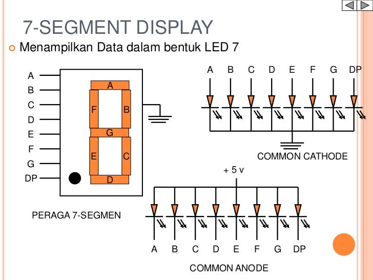 Contoh Soal Dan Contoh Pidato Lengkap Gambar Rangkaian Digital